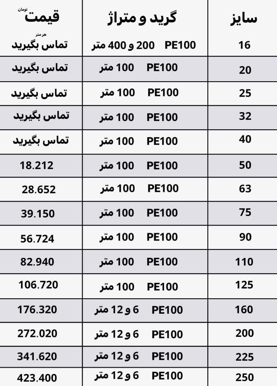 لیست قیمت لوله پلی اتیلن 6 بار