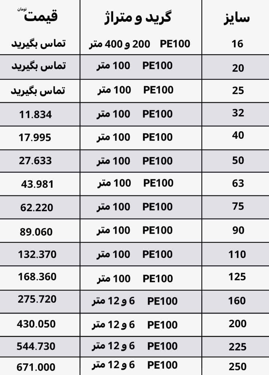 لیست قیمت لوله پلی اتیلن 10 بار