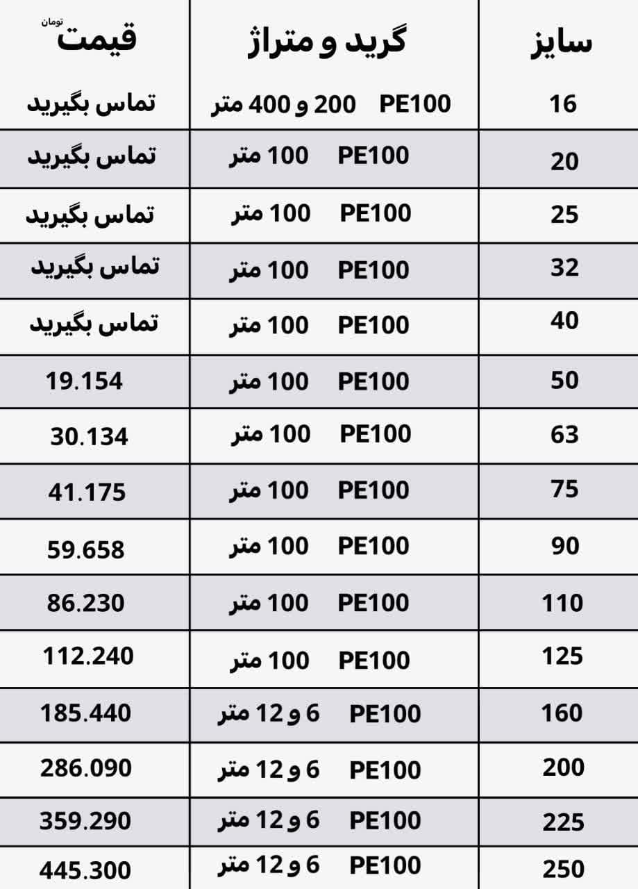 لیست قیمت لوله پلی اتیلن 6 بار