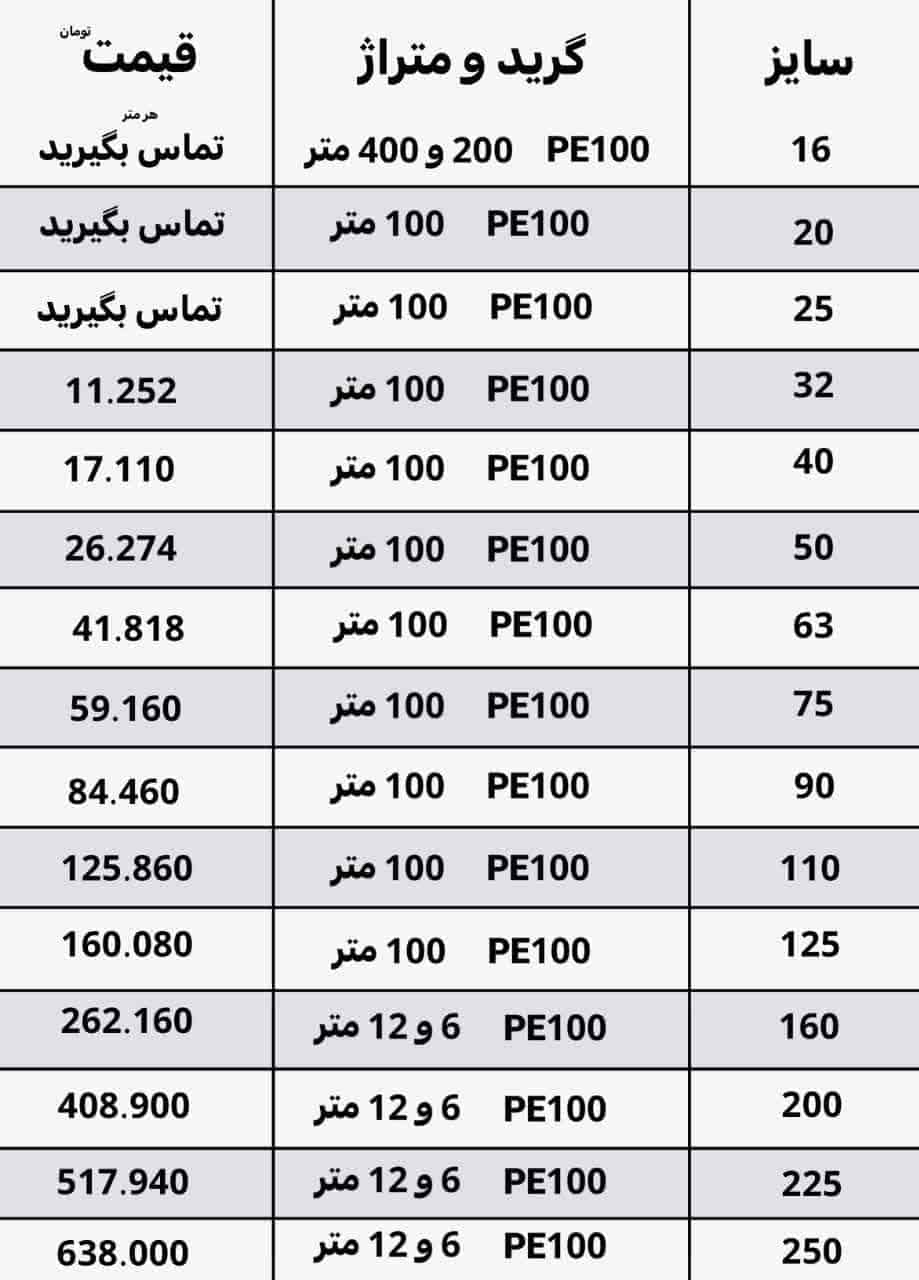 لیست قیمت لوله پلی اتیلن 6 بار